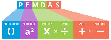 PEMDAS Explained - How Does PEMDAS Work?